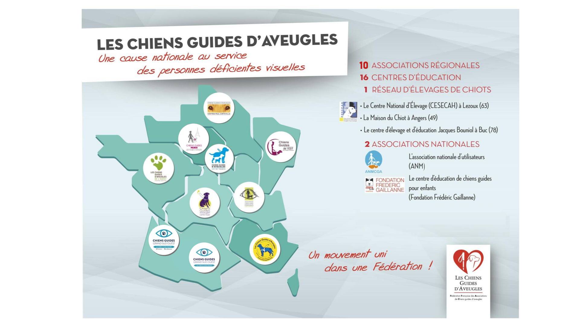 Carte de France avec les associations membres de la FFAC